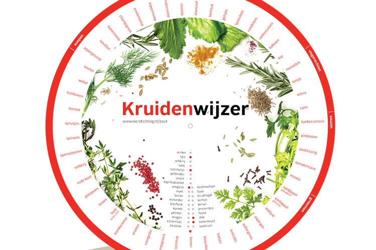 kruiden-kruidenwijzer